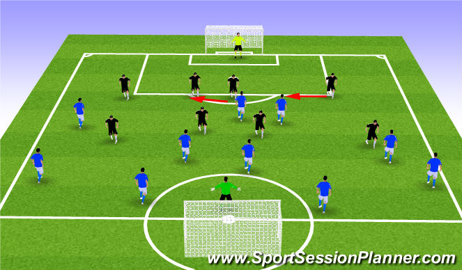 Football/Soccer Session Plan Drill (Colour): Phase 3