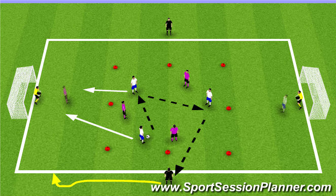 Football/Soccer Session Plan Drill (Colour): Attacking wide play