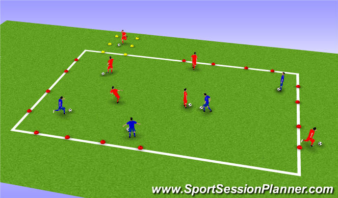 Football/Soccer Session Plan Drill (Colour): Dribbling - Attack the gates