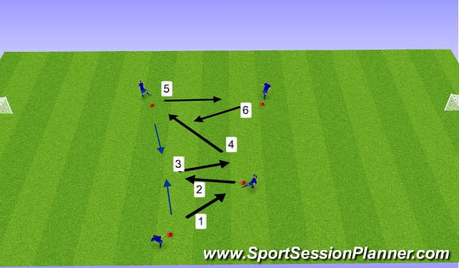 Football/Soccer Session Plan Drill (Colour): Pass & Receiving