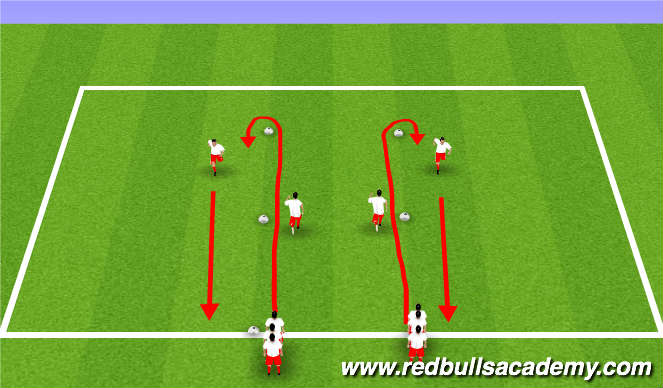 Football/Soccer Session Plan Drill (Colour): SAQ & Dynamic stretches.