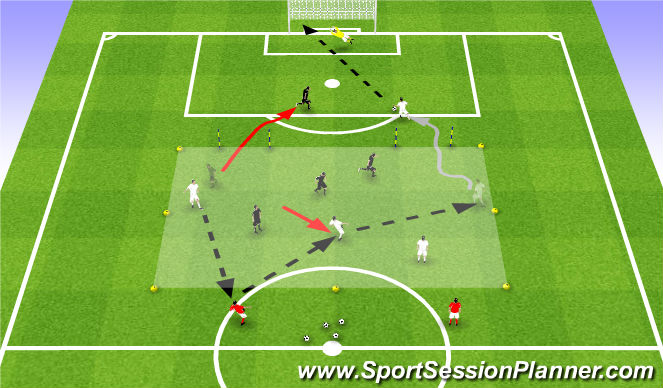 Football/Soccer Session Plan Drill (Colour): 4v4+2 Shooting Game