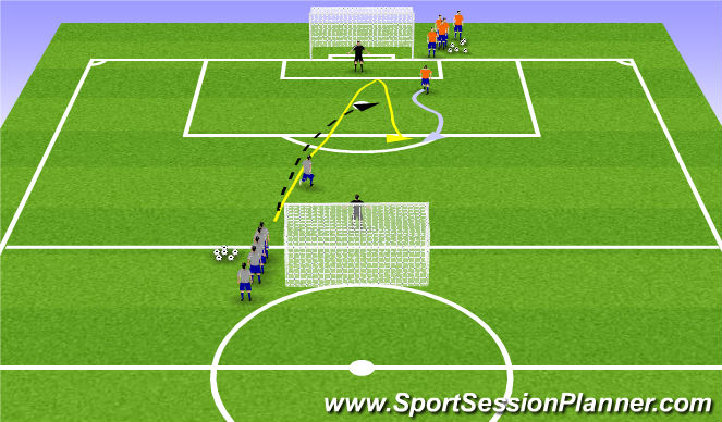 Football/Soccer Session Plan Drill (Colour): Stage 3