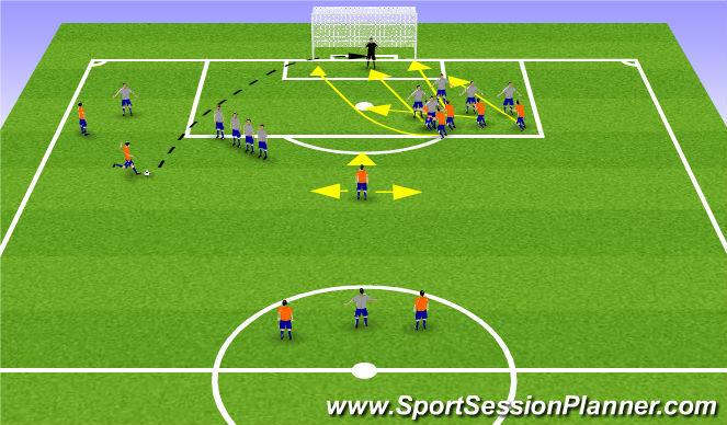 Football/Soccer Session Plan Drill (Colour): Stage 4