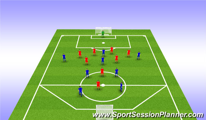 Football/Soccer Session Plan Drill (Colour): Combination play with a midfield 3 - SSG