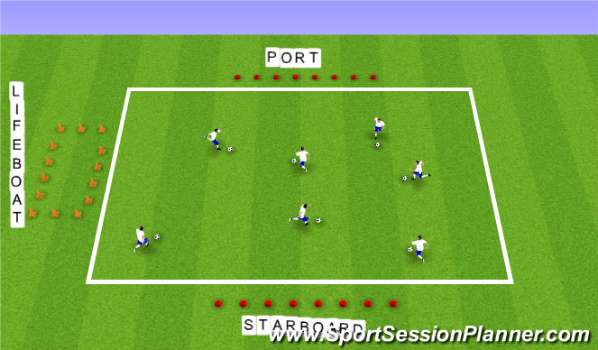 Football/Soccer Session Plan Drill (Colour): Pirateship