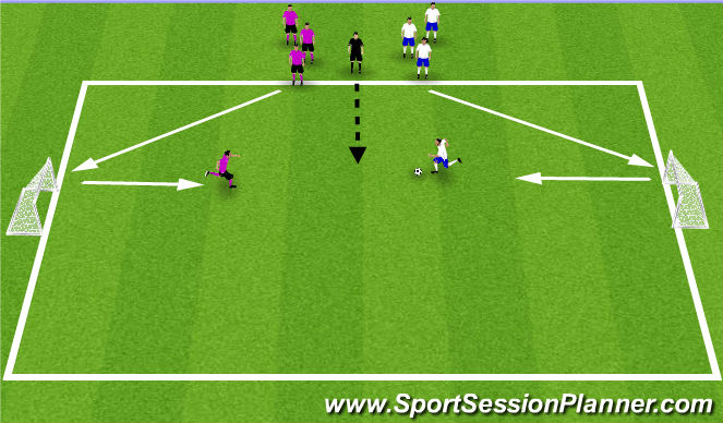 Football/Soccer Session Plan Drill (Colour): Pirate Combat