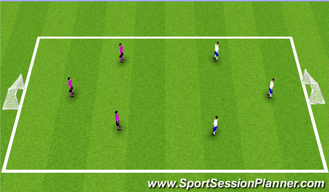 Football/Soccer Session Plan Drill (Colour): 3v3 Game