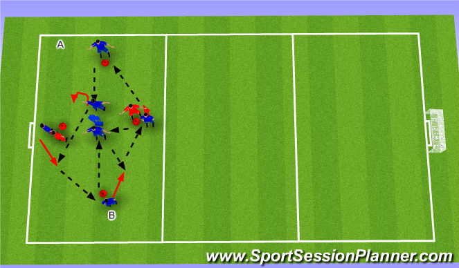 Football/Soccer Session Plan Drill (Colour): Diamond Passing/Defensive W/Defensive pressure