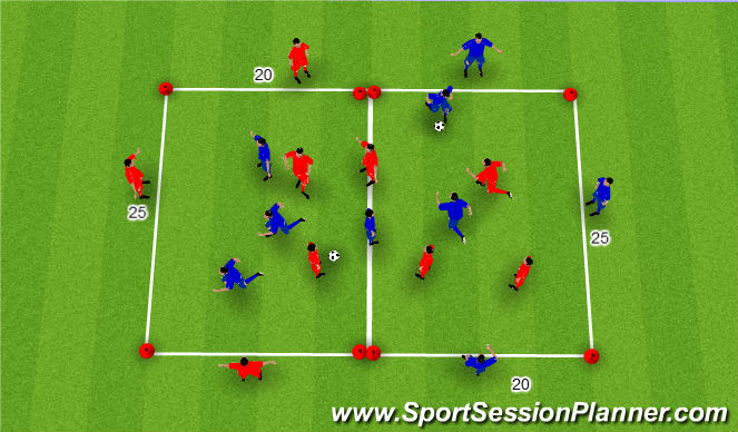 Football/Soccer Session Plan Drill (Colour): 6v3s focus on recovery of ball