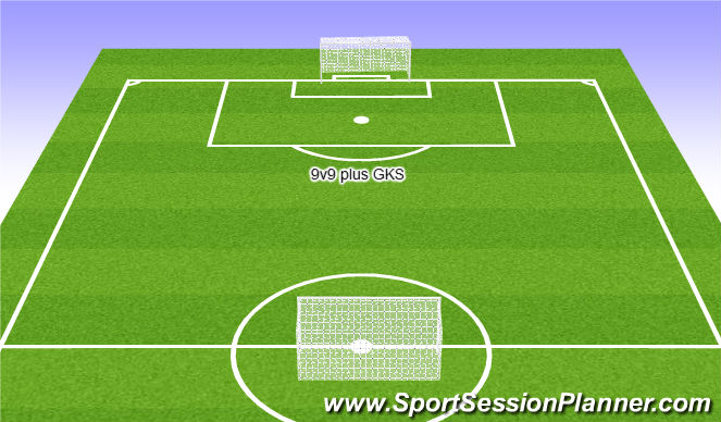 Football/Soccer Session Plan Drill (Colour): 9v9 plus GKS