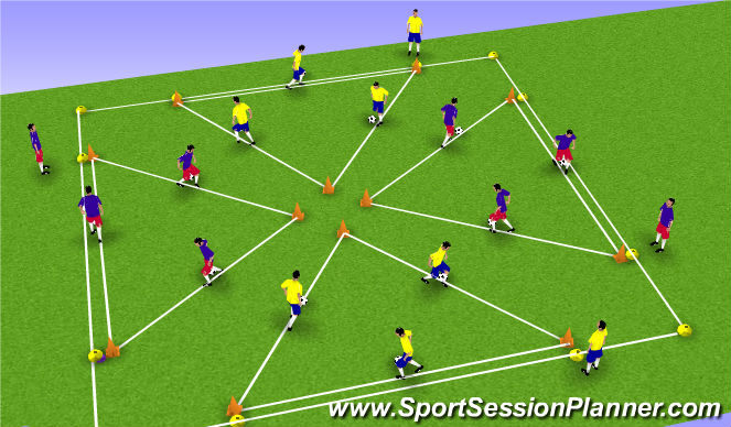 Football/Soccer Session Plan Drill (Colour): Screen 5