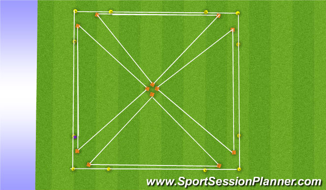 Football/Soccer Session Plan Drill (Colour): 12 Yd Sides