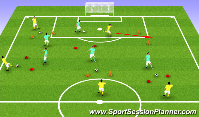 Football/Soccer Session Plan Drill (Colour): Passing Gates