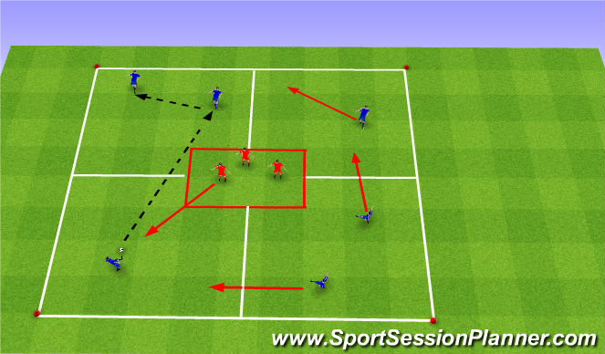 Football/Soccer Session Plan Drill (Colour): Possession - Movement with & without the ball