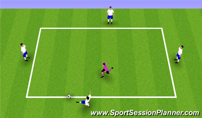 Football/Soccer Session Plan Drill (Colour): Rondo