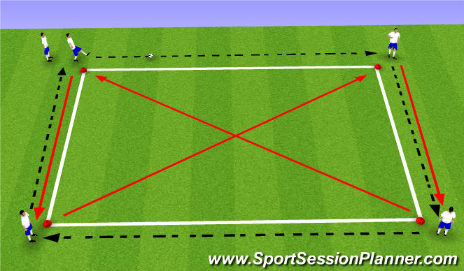 Football/Soccer Session Plan Drill (Colour): Passing square combinations