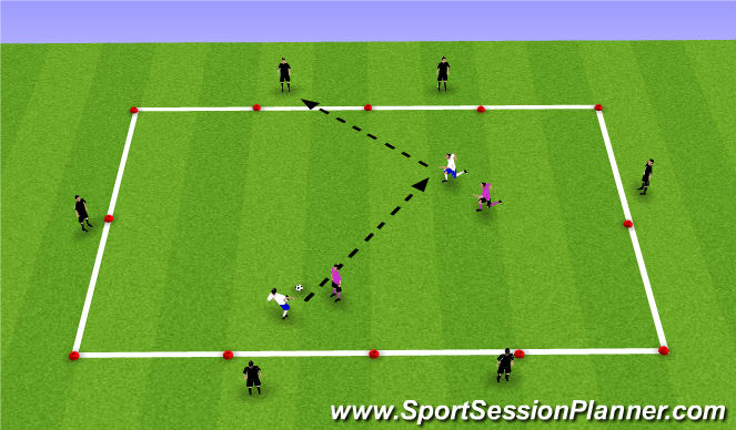 Football/Soccer Session Plan Drill (Colour): 2v2 keep away