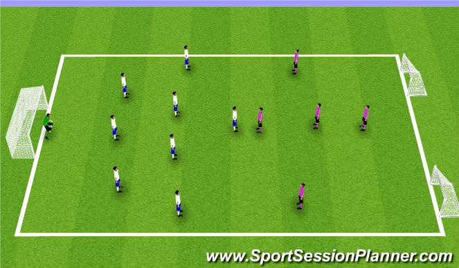 Football/Soccer Session Plan Drill (Colour): 9v5 Game