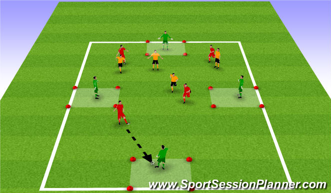 Football/Soccer Session Plan Drill (Colour): Possession