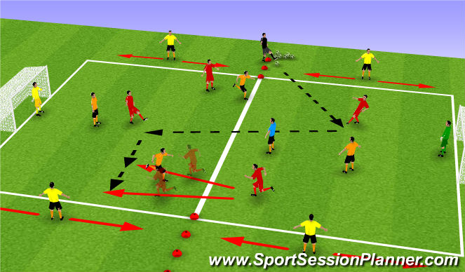 Football/Soccer Session Plan Drill (Colour): SSG