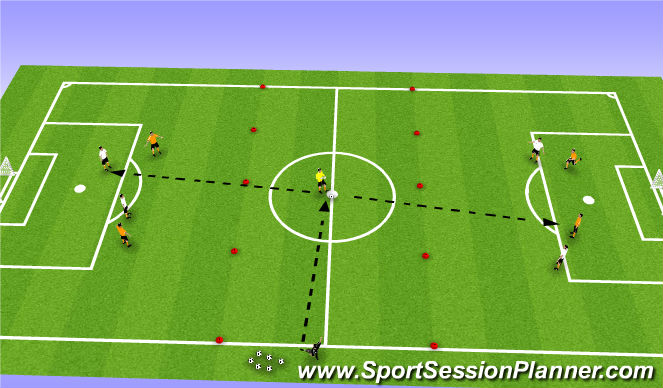 Football/Soccer Session Plan Drill (Colour): SSG & GRP