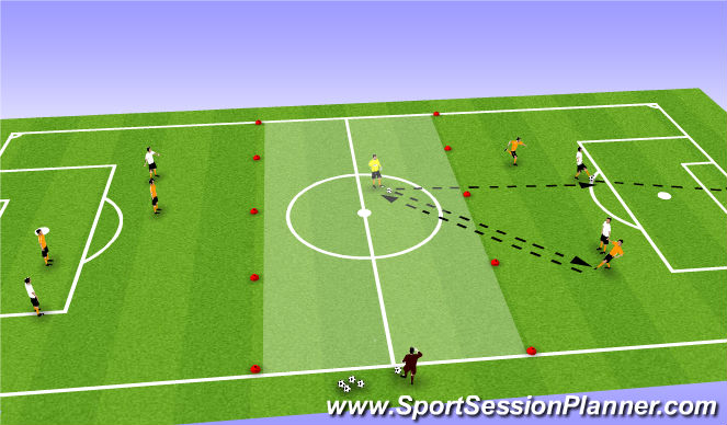 Football/Soccer Session Plan Drill (Colour): SSG