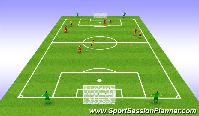 Football/Soccer Session Plan Drill (Colour): Receive and Shoot