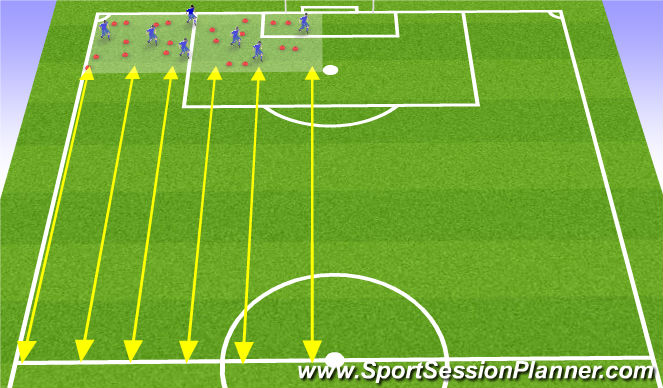 Football/Soccer Session Plan Drill (Colour): Station 2 fitness with active recovery