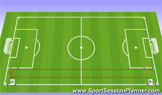 Football/Soccer Session Plan Drill (Colour): 15/15