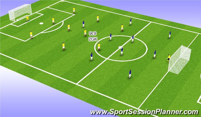 Football/Soccer Session Plan Drill (Colour): SSG