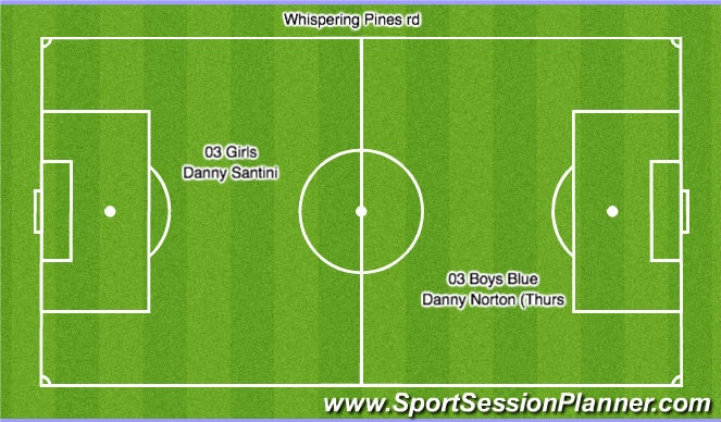 Football/Soccer Session Plan Drill (Colour): Top Field (Whispering Pines)