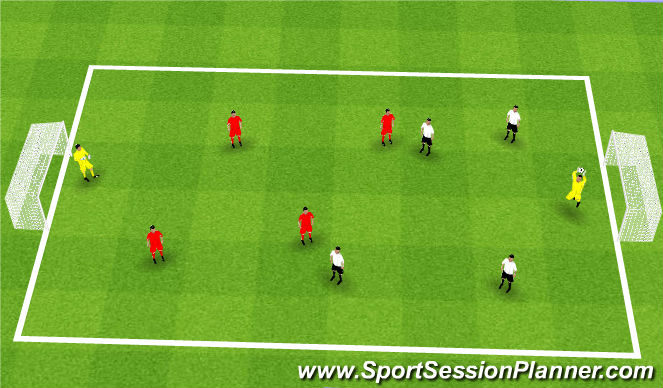 Football/Soccer Session Plan Drill (Colour): Game