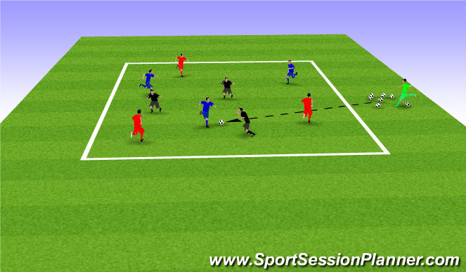 Football/Soccer Session Plan Drill (Colour): 6v3 - 3 team