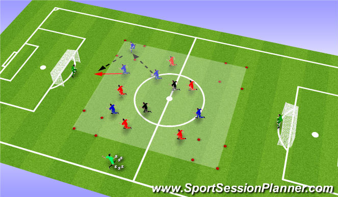 Football/Soccer Session Plan Drill (Colour): Four corners to goal