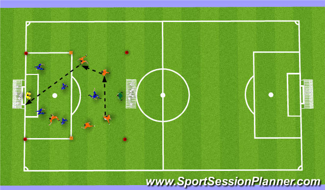 Football/Soccer Session Plan Drill (Colour): Screen 1