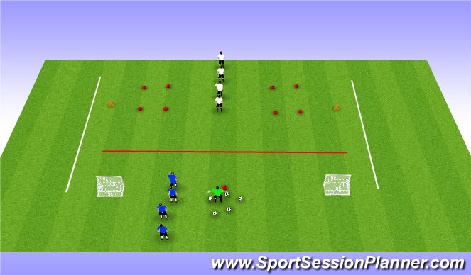 Football/Soccer Session Plan Drill (Colour): 1v1 Combat