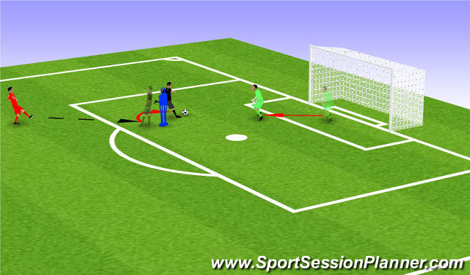 Football/Soccer Session Plan Drill (Colour): 1v1 Game situation