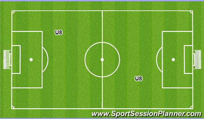 Football/Soccer Session Plan Drill (Colour): U8