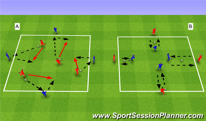 15 soccer cycle