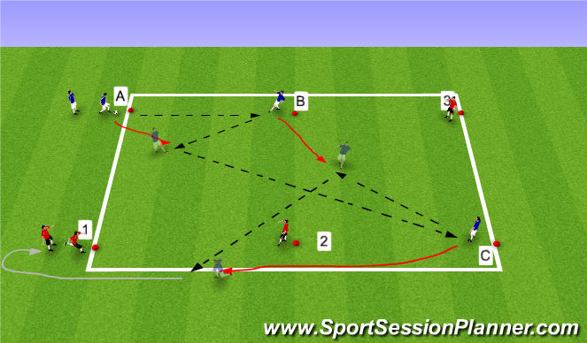 Football/Soccer Session Plan Drill (Colour): Tiki Taka 20