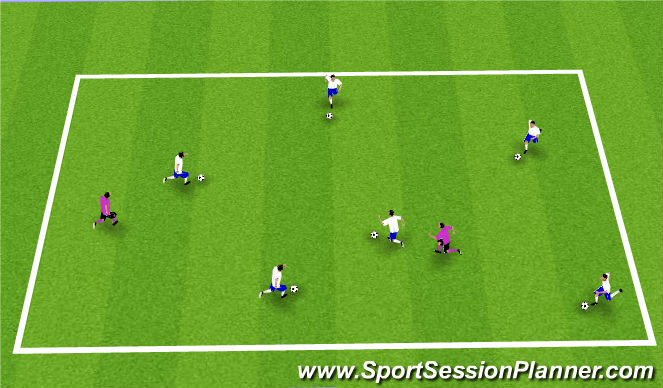 Football/Soccer Session Plan Drill (Colour): Toilet Tag