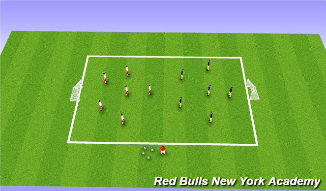 Football/Soccer Session Plan Drill (Colour): Scrimmage