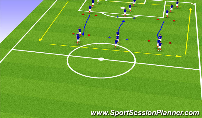 Football/Soccer: Recovery Session 98/99's (Warm-ups, Academy Sessions)