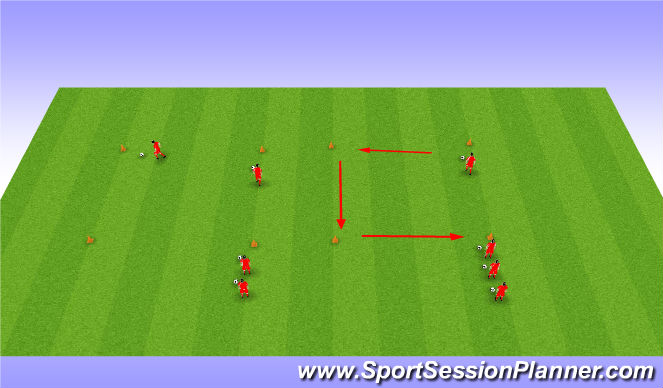 Football/Soccer Session Plan Drill (Colour): Twist off square