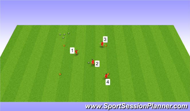 Football/Soccer Session Plan Drill (Colour): Twist off square progression