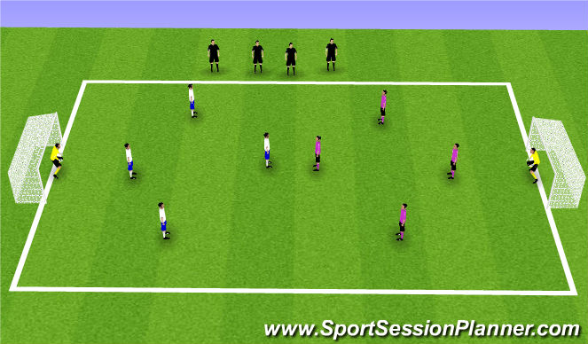 Football/Soccer Session Plan Drill (Colour): 4v4v4