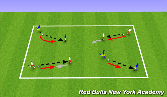 Football/Soccer Session Plan Drill (Colour): Technical Warm Up