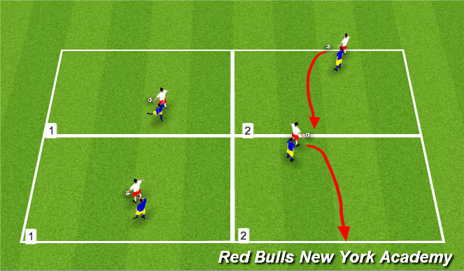 Football/Soccer Session Plan Drill (Colour): Shielding Boxes