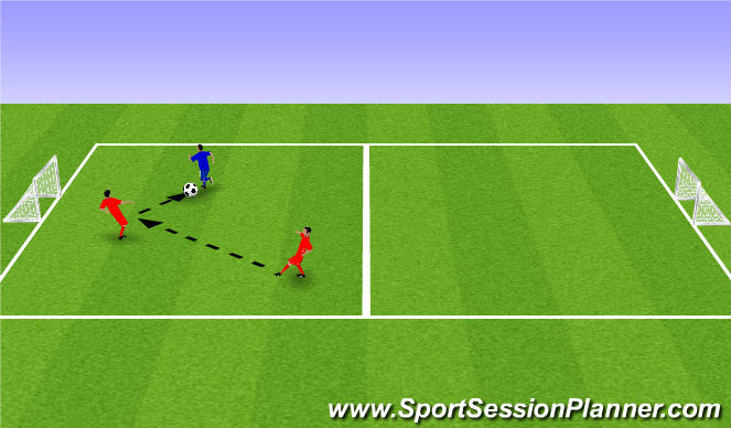 Football/Soccer Session Plan Drill (Colour): Passing Pairs to a bandit